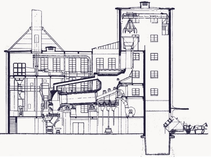 Planta-en-Frederiksberg-Dinamarca